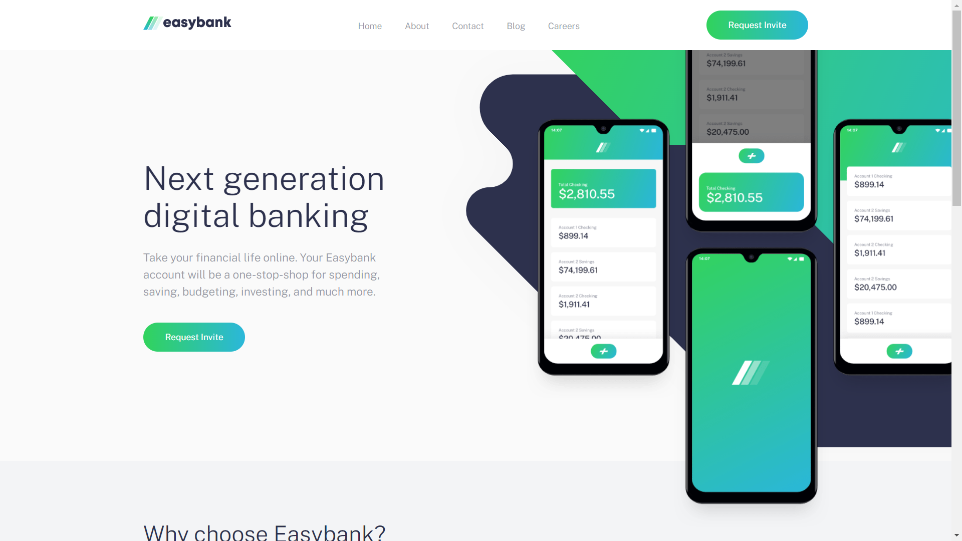 Easybank